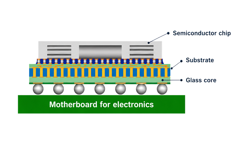 TGV structure diagram